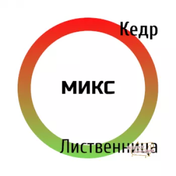 Микс - Бани-бочки - Миасские бани и сауны