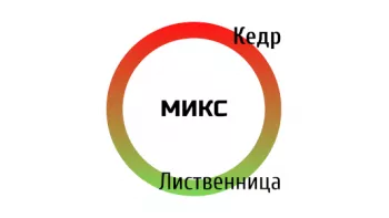 Микс