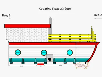 Бани-бочки - Миасские бани и сауны