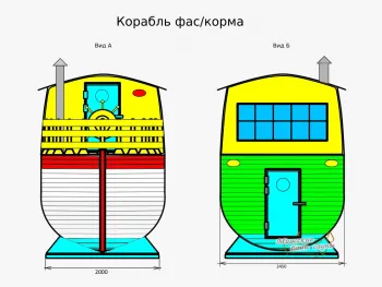 Бани-бочки - Миасские бани и сауны