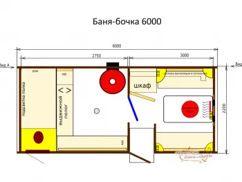Бани-бочки - Миасские бани и сауны