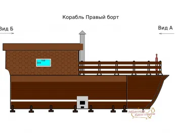 Бани-бочки - Миасские бани и сауны