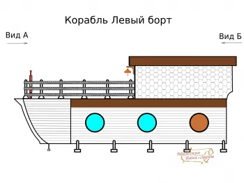 Бани-бочки - Миасские бани и сауны