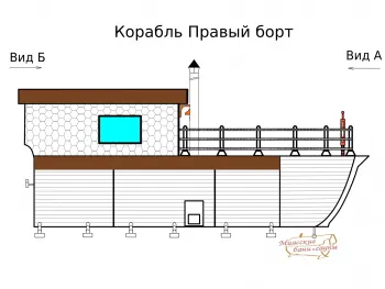 Бани-бочки - Миасские бани и сауны