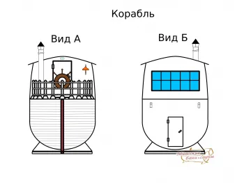 Бани-бочки - Миасские бани и сауны