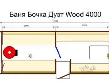 Бани-бочки - Миасские бани и сауны