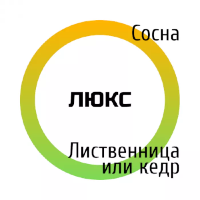 Люкс - Бани-бочки - Миасские бани и сауны
