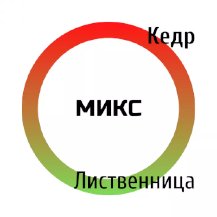 Микс - Бани-бочки - Миасские бани и сауны